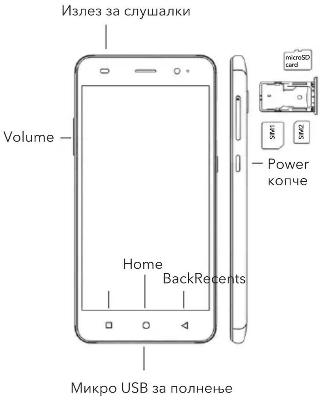 TESLA Smartphone 6.3 - Instaliranje SIM kartice - 2
