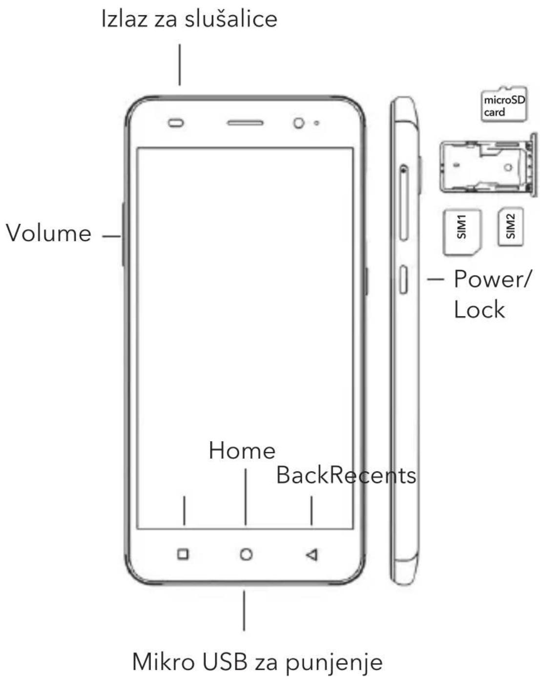 TESLA Smartphone 6.3 - 7