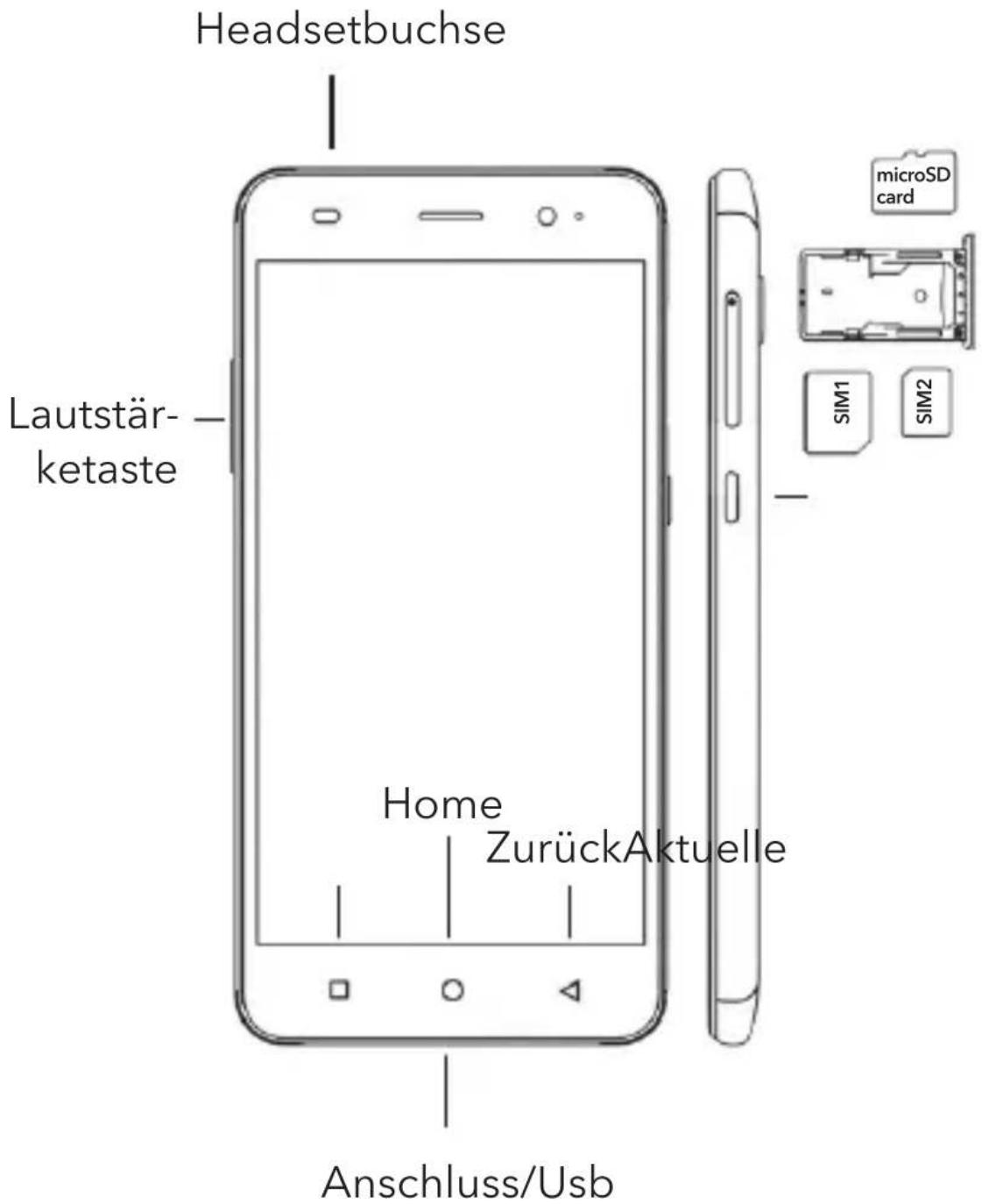 TESLA Smartphone 6.3 - 6