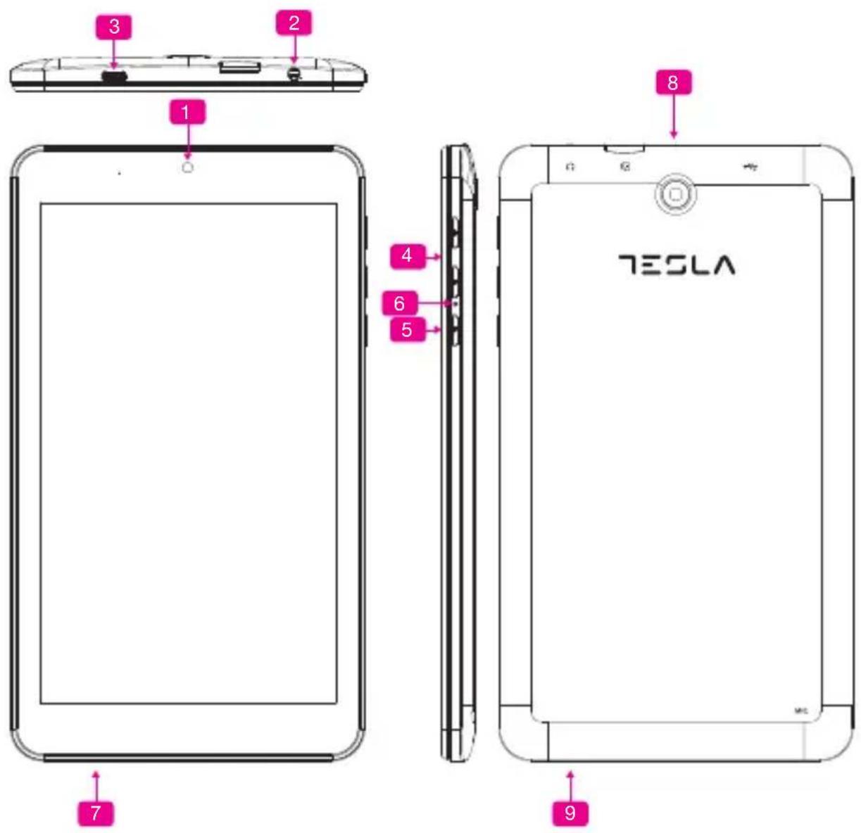 TESLA L7.1 - Ihre Tesla Tablette Computer - 1