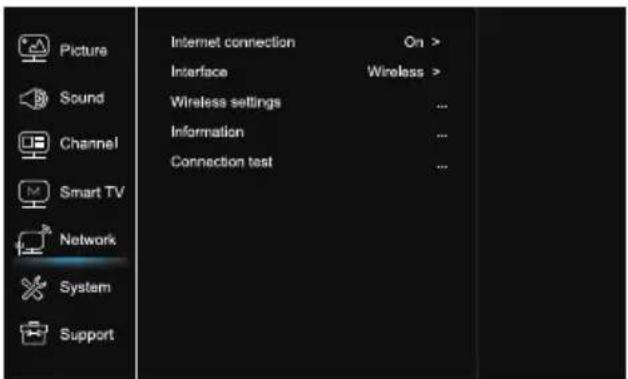 TESLA 40T319SFS - Network - 1
