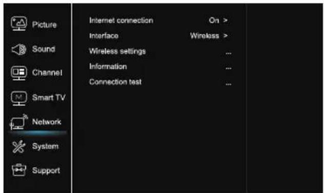TESLA 40T319SFS - Мрежа (Network) - 1
