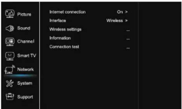 TESLA 40T319SFS - Netzwerk - 1