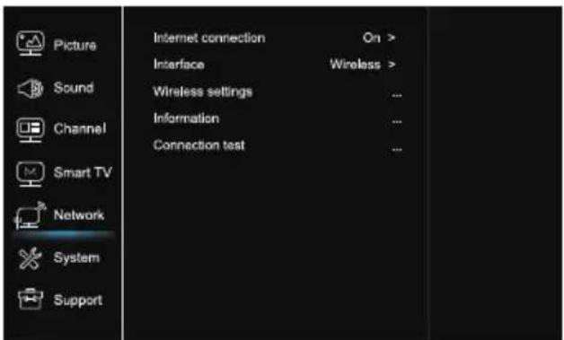TESLA 40T319SFS - Network - 1