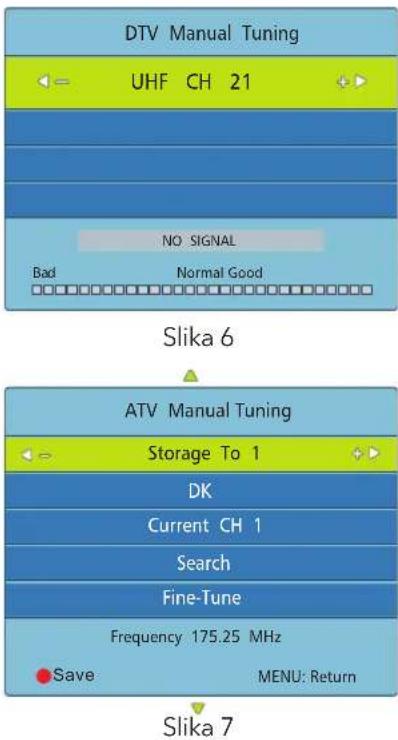 DTV Manual Tuning UHF CH 21 NO SIGNAL Bad Normal Good Slika 6 ATV Manual Tuning Storage To 1 DK Current CH 1 Search Fine-Tune Frequency 175.25 MHz Save MENU: Return Slika 7