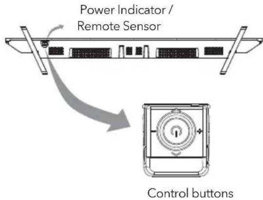 Power Indicator / Remote Sensor Control buttons