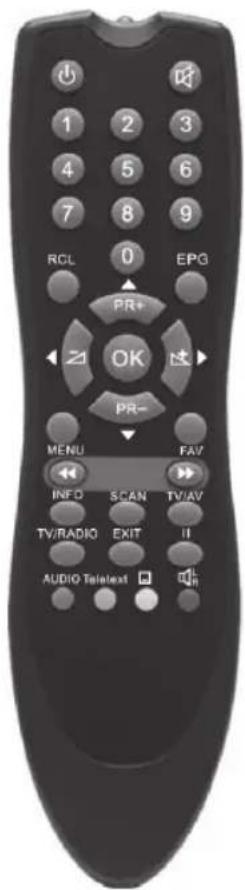 Telestar TR 10 - Fernbedienung - 2