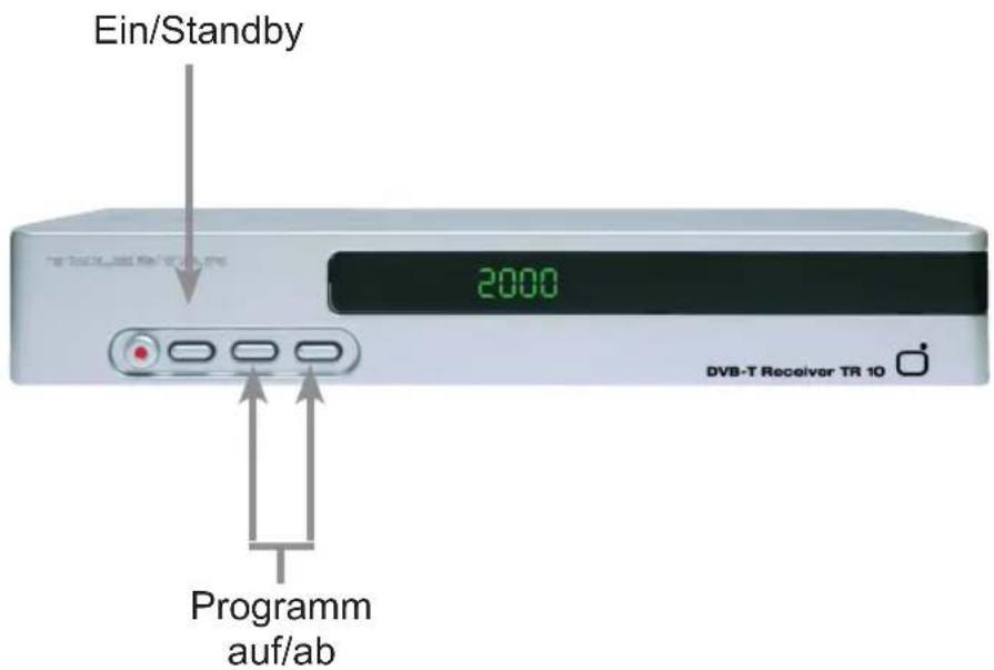 Telestar TR 10 - Fernbedienung - 4
