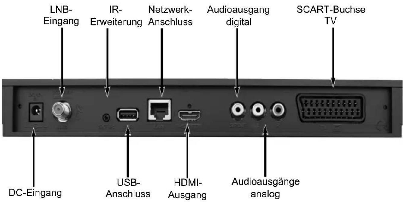 Telestar TELEDIGI 4 HD+ - Kartenleser: - 1