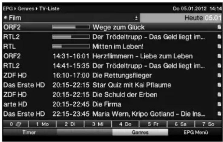 Telestar TELEDIGI 4 HD+ - EPG-Übersicht nach Programmart (Genre) - 2