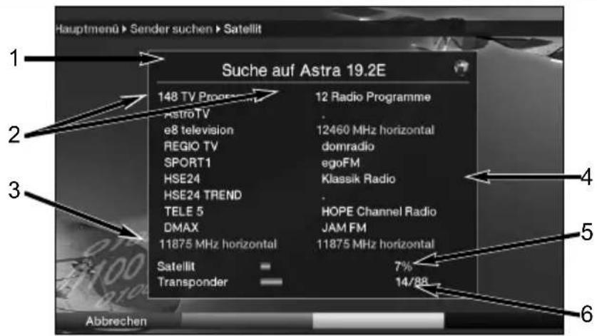 Telestar TELEDIGI 4 HD+ - Während des Suchlaufs - 1