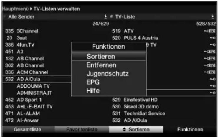 Telestar TELEDIGI 4 HD+ - Programme sortieren - 1
