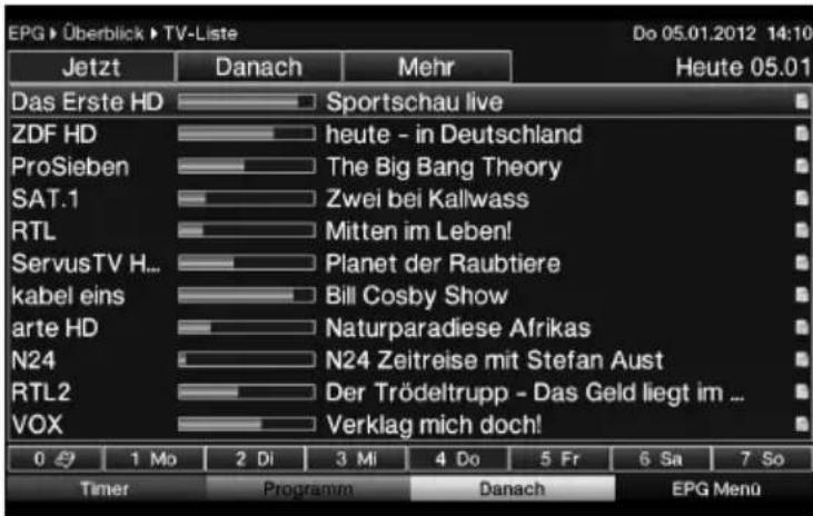 Telestar TELEDIGI 4 HD+ - Jetzt (Tafel mit aktuellen Programminhalten) - 1