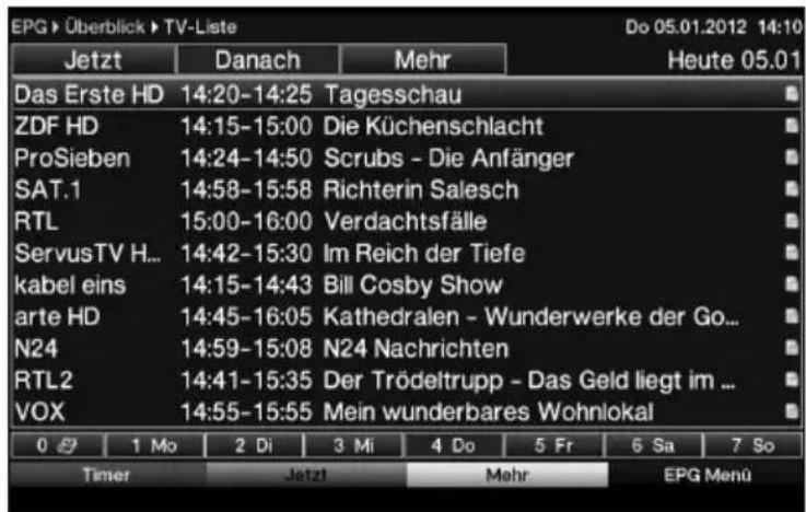 Telestar TELEDIGI 4 HD+ - Danach - 1