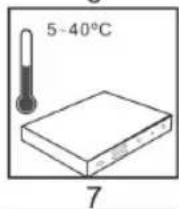 Telestar TD 3000 HD - Betriebspausen - 7
