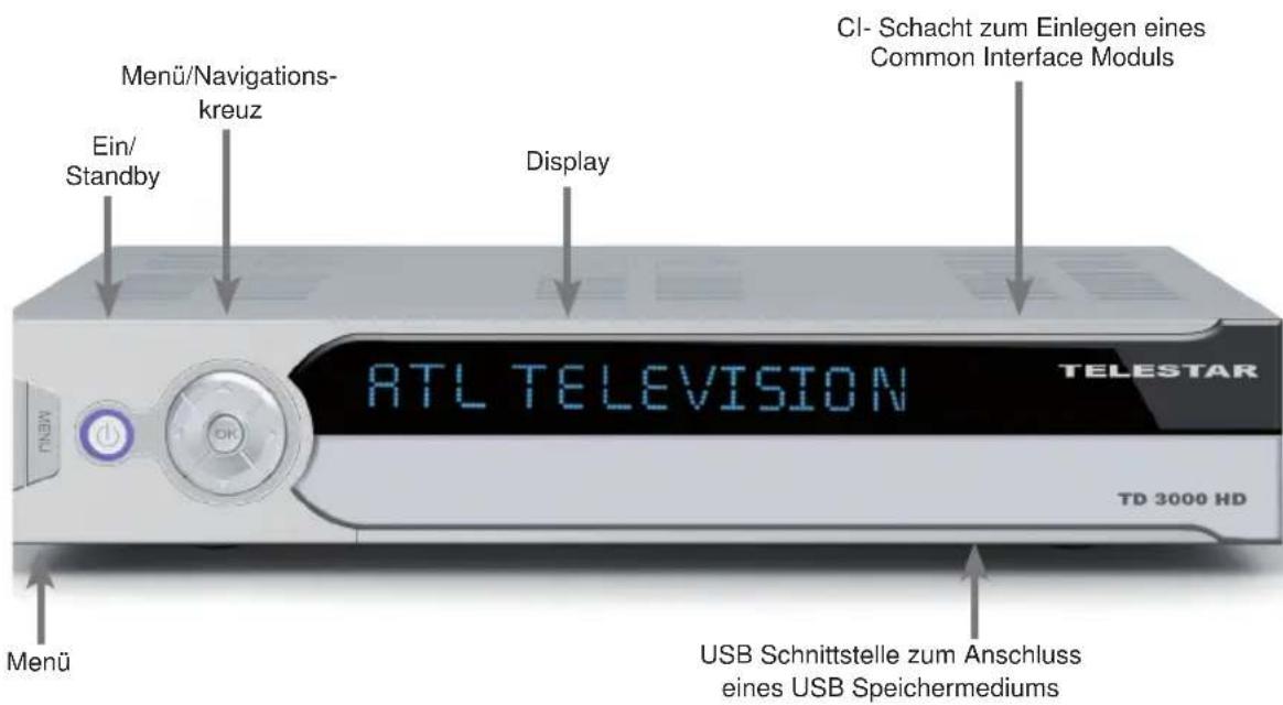 Telestar TD 3000 HD - Technische Hotline - 2