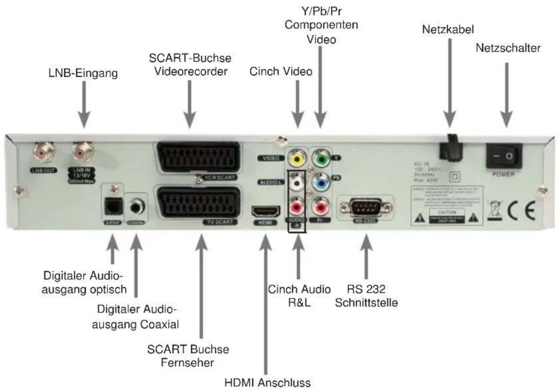 Telestar TD 3000 HD - Technische Hotline - 4