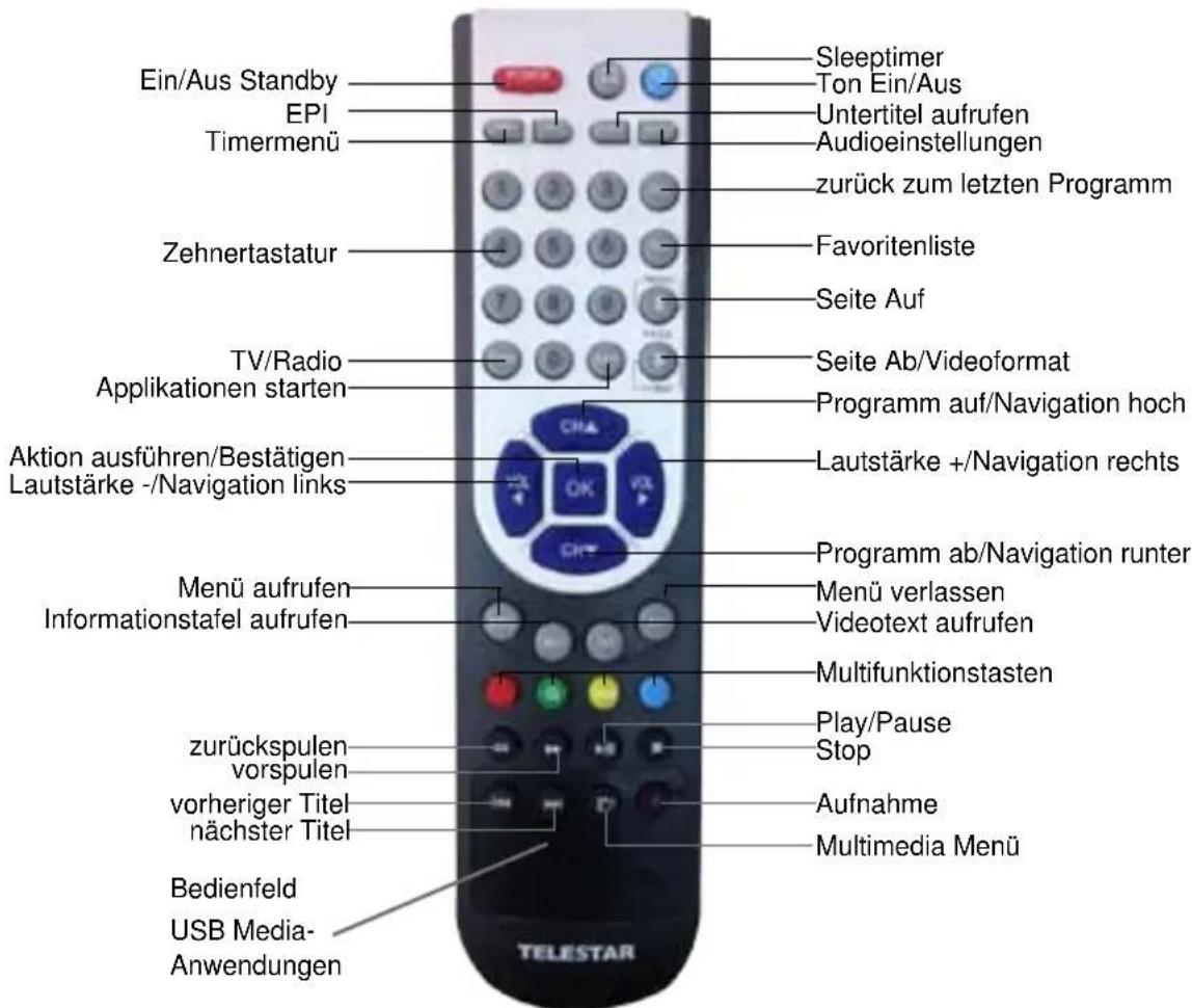Telestar TD 2500 C HD - Fernbedienung - 1