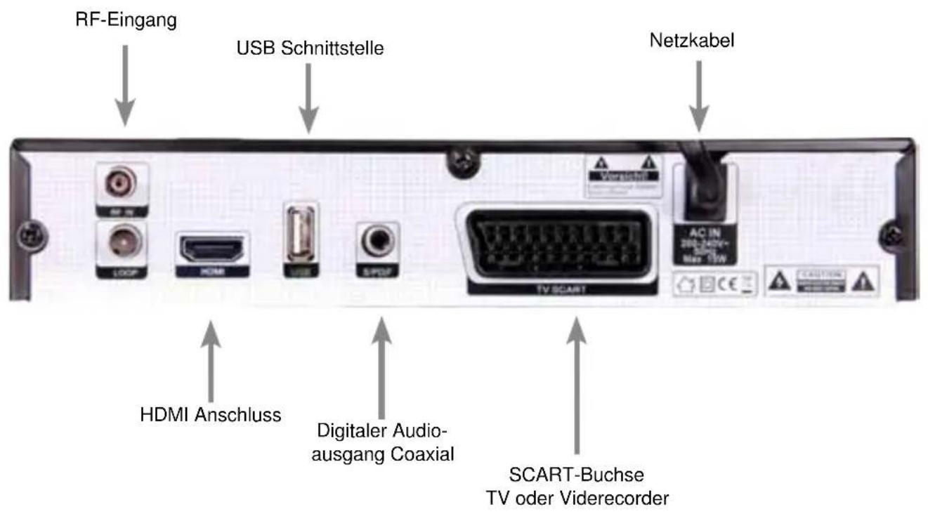 Telestar TD 2500 C HD - Fernbedienung - 3