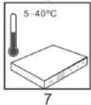 Telestar TD 2100 HD - Betriebspausen - 7