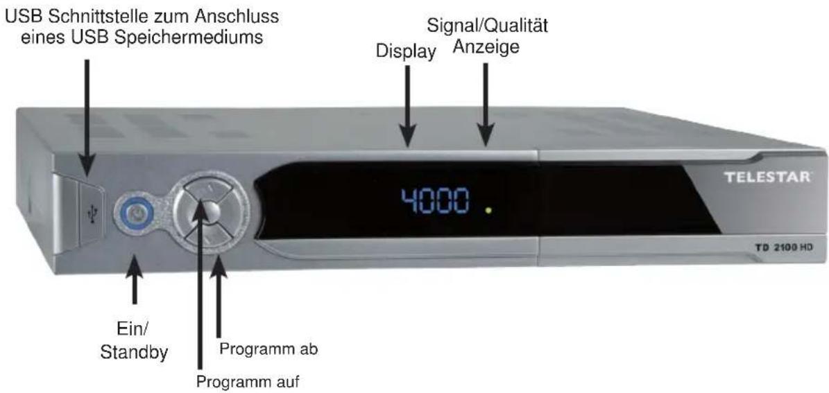 Telestar TD 2100 HD - Fernbedienung - 3