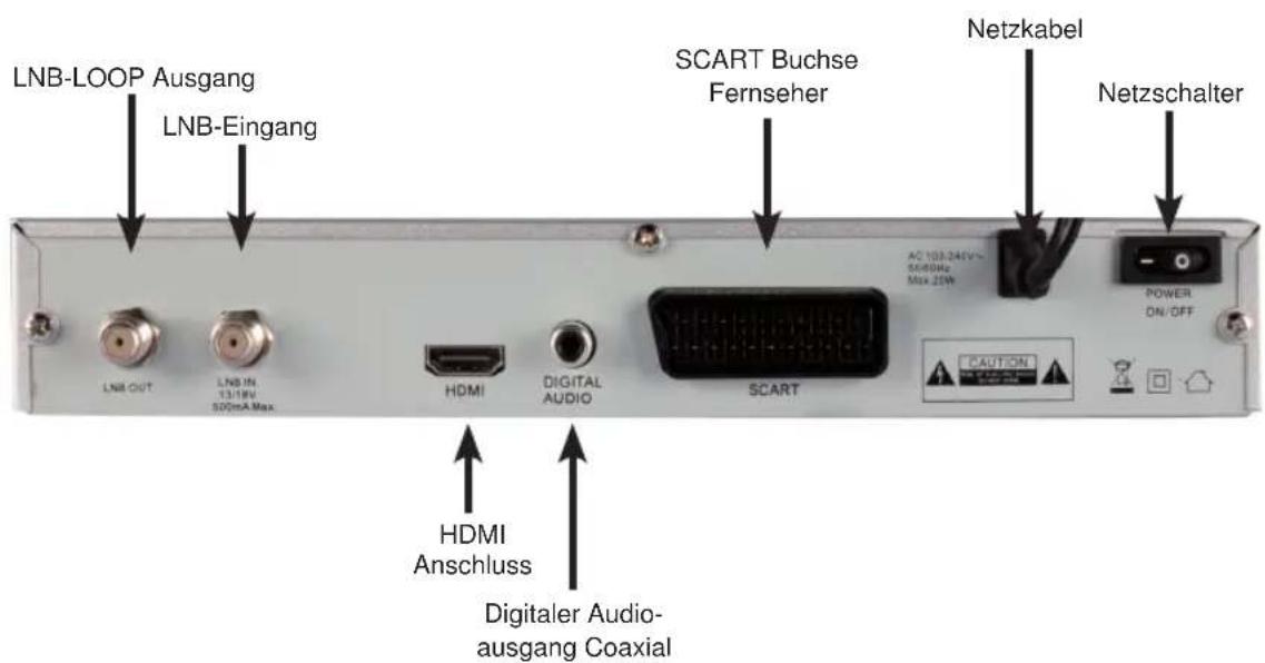 Telestar TD 2100 HD - Fernbedienung - 5