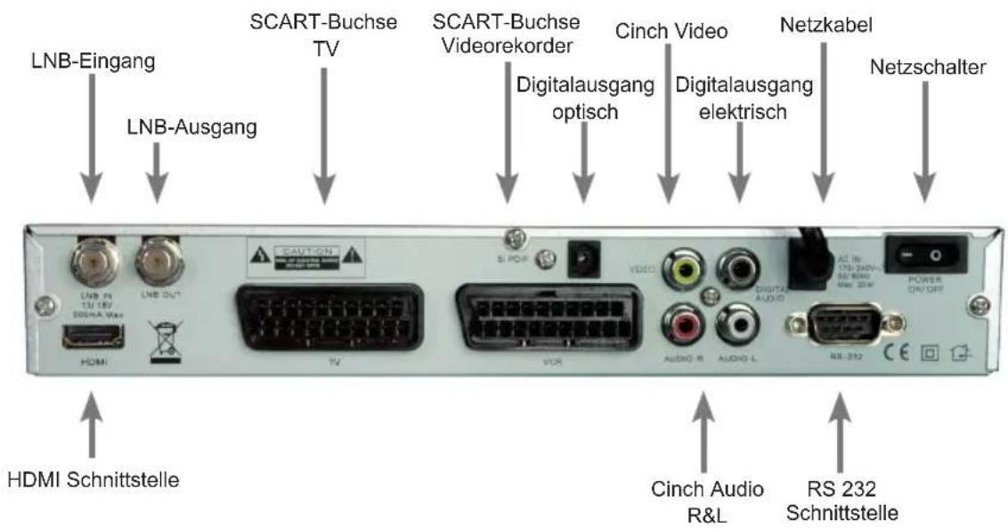 Telestar TD 2000 S - Technische Hotline - 5