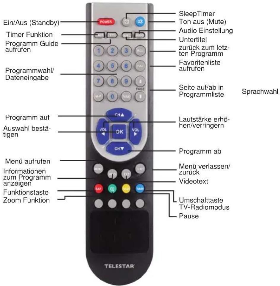 Telestar TD 1001 S Mobil - Abbildungen - 1