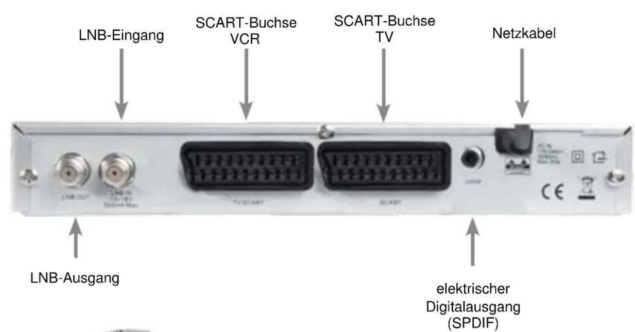 Telestar TD 1000 S - Technische Hotline - 3