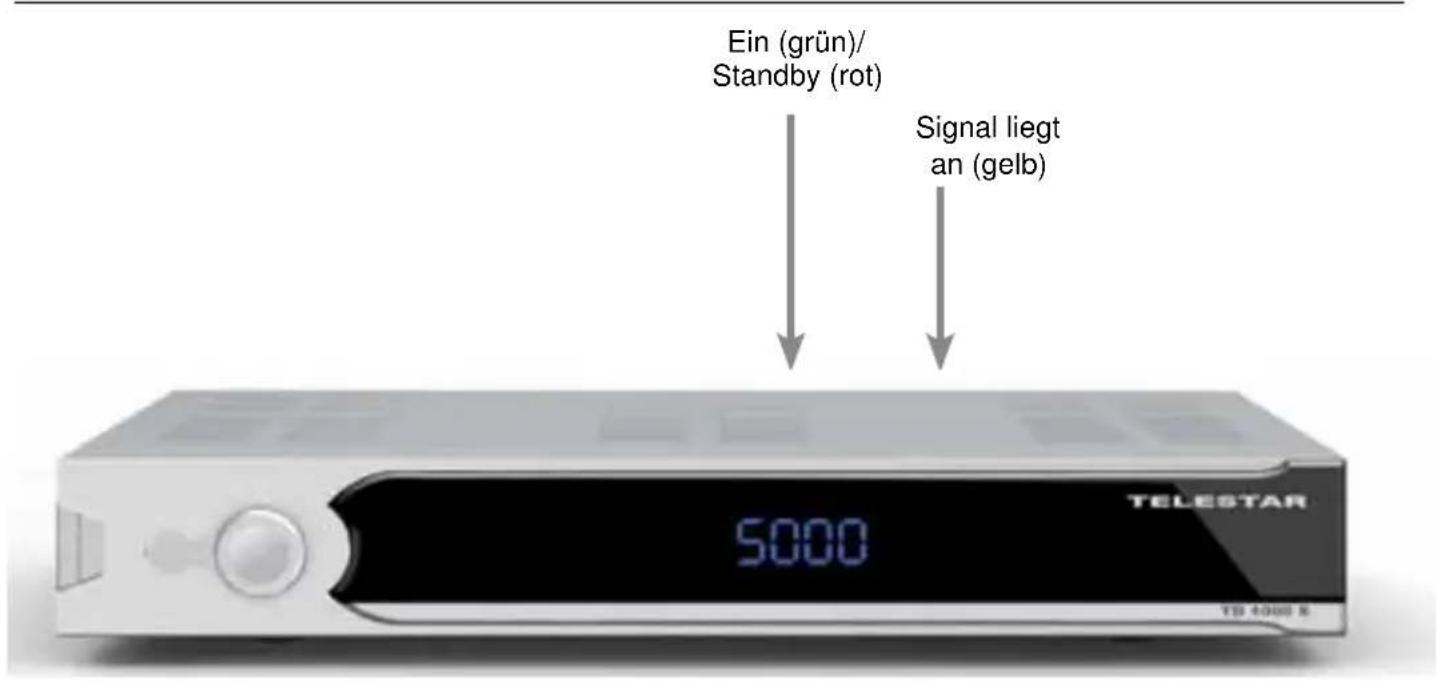 Telestar TD 1000 S - Technische Hotline - 2
