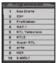 Telestar SSC 1 - Startkanal - 1