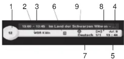 Telestar SSC 1 - Aufrufen gesperrter Programme - 2