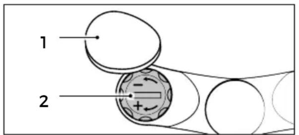 Morrison Tucano Sport - Mechanische Federung einstellen - 1