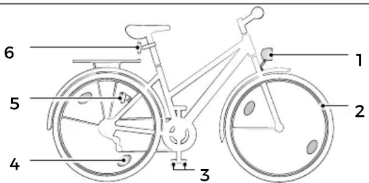 Morrison Mescalero S26 - Grundlagen - 3