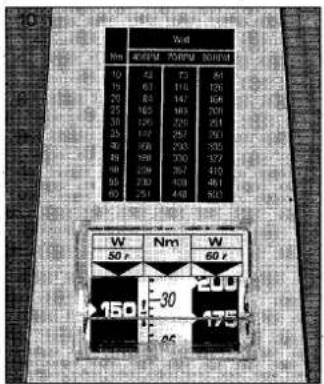 W W W 10 42 73 84 15 61 116 126 20 84 141 158 25 105 189 208 30 126 220 241 35 143 257 263 40 168 293 305 45 199 330 372 50 224 367 410 55 250 438 461 60 254 448 503 W Nm W 50 r 60 r 150 30 200 175