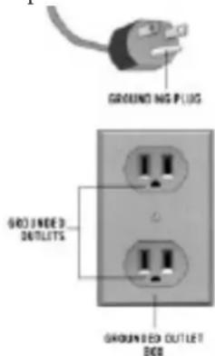 GROUNDING PLUG GROUNDING DOUTLETS GROUNDING OUTLET BOX