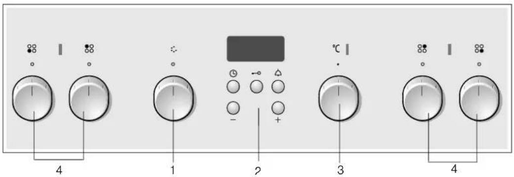 Koenic KSCR 352 - Bedienfeld - 1