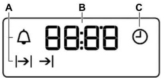 Koenic KBO 42211 - Display - 1