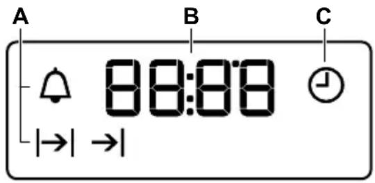 A B C 08:08 |→| →|