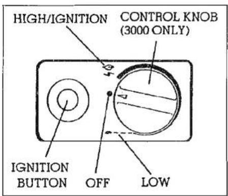 Swift Challenger SE 490L (1993) - TO ADJUST THE ROOM TEMPERATURE - 1