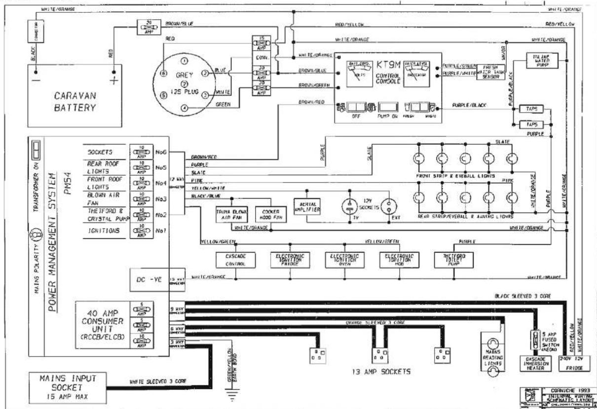 Swift Challenger SE 490L (1993) - Wiring Diagram - 1