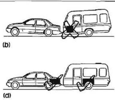 Swift Challenger SE 490L (1993) - The Towing Code - 3