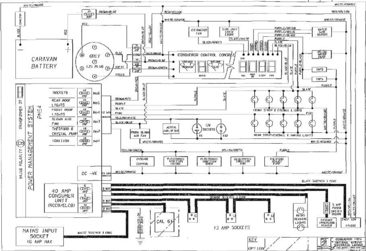 Swift Challenger SE 490L (1993) - Wiring Diagram - 1