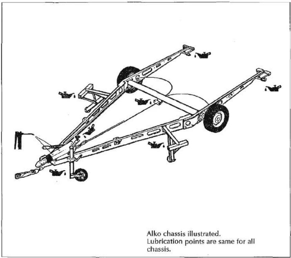 Swift Challenger SE 490L (1993) - Maintenance - 1