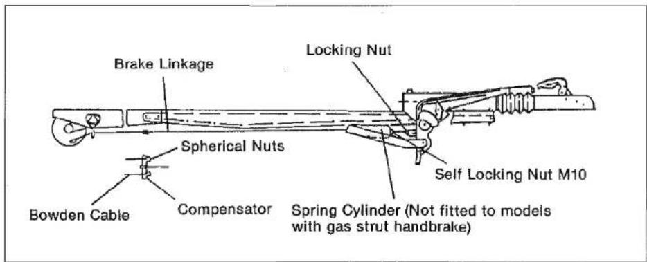 Swift Challenger SE 490L (1993) - Maintenance - 1