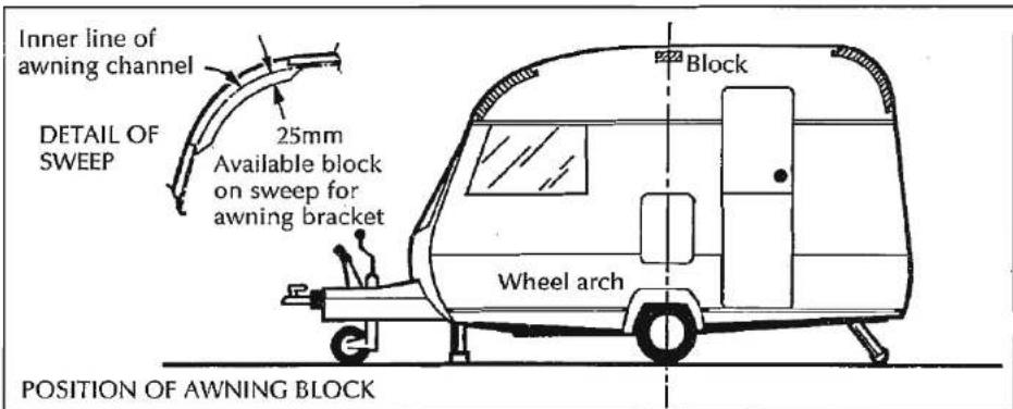 Swift Challenger SE 490L (1993) - Fitted Equipment - 1
