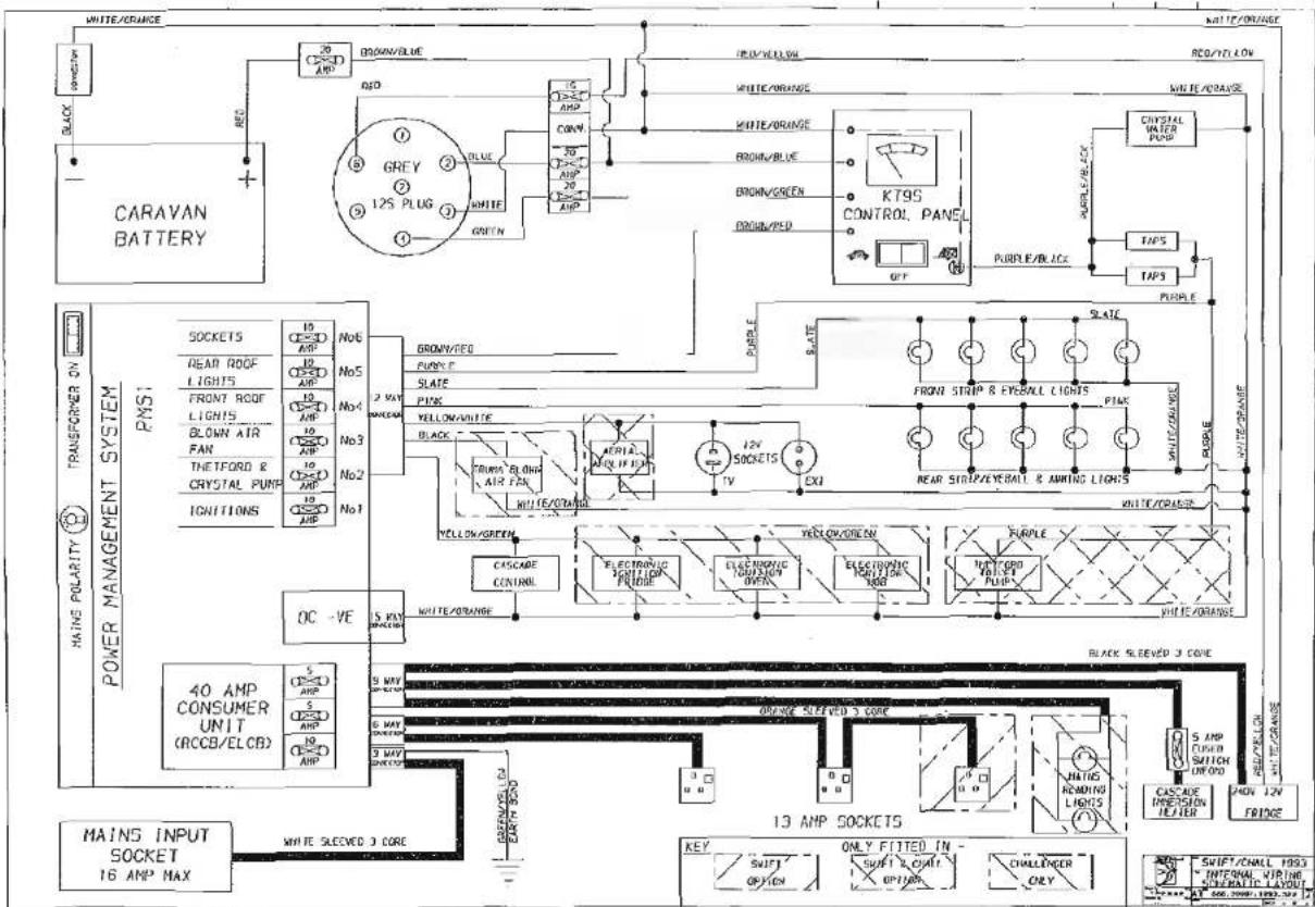 Swift Challenger SE 490L (1993) - Wiring Diagram - 3