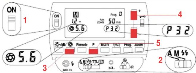 ON 1 ON M 2 m Auto Zoom Prog. 0 50 mm P 32 + - 4 P 32 5.6 Remote P ISO/N (1Hz) Prog. Zoom AM TTL a.k. R AM 2 3