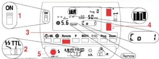 ON 1 ON 5.6 (Remote) Auto ZOOM Prog. 50 mm + - TTL 4 3 v-ML Remote P ISON (I(HZ) Prog Zoom. C o 2 5 AM 10+ TTL a.k. R Remote