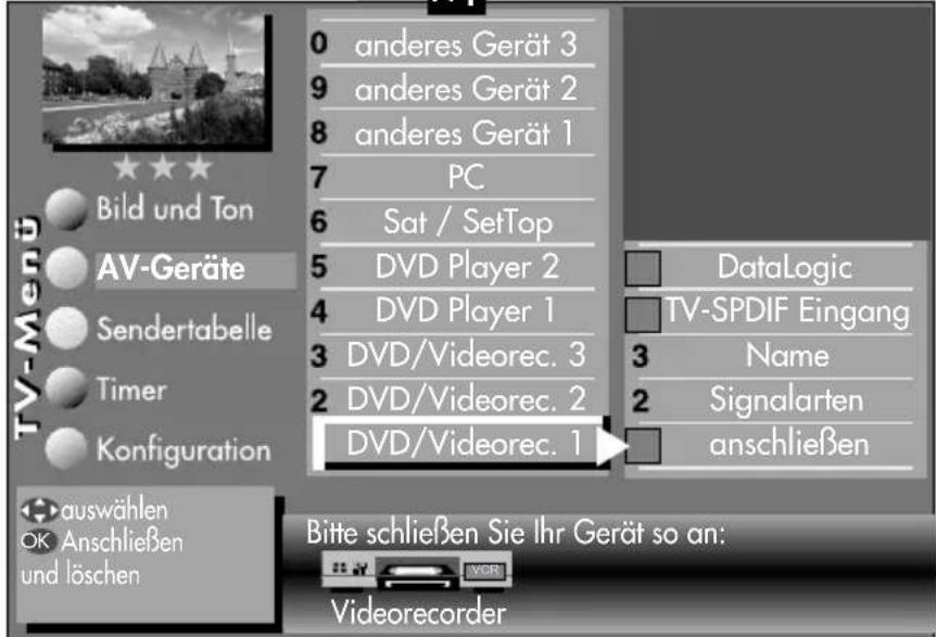 0 anderes Gerät 3 9 anderes Gerät 2 8 anderes Gerät 1 7 PC 6 Sat / SetTop 5 DVD Player 2 4 DVD Player 1 3 DVD/Videorec. 3 2 DVD/Videorec. 2 DVD/Videorec. 1 DataLogic TV-SPDIF Eingang Name Signalarten anschließen Videorecorder Bild und Ton AV-Geräte Sendertabelle Timer Konfiguration auswählen OK Anschließen und löschen Bitte schließen Sie Ihr Gerät so an: